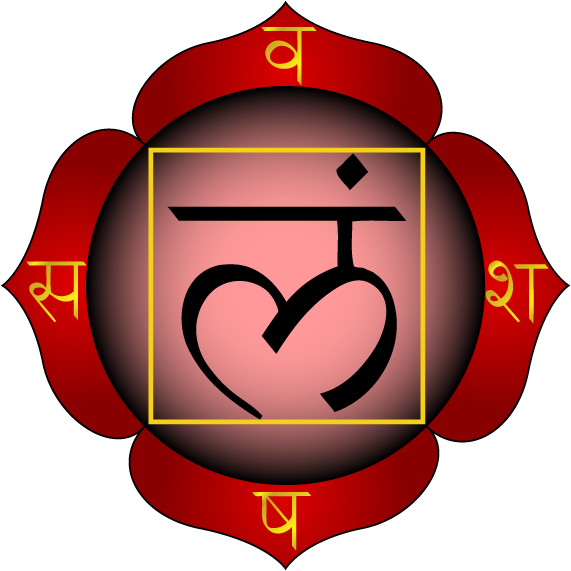 This diagram shows the seed sound of Muldhara: lam, and the four Sanskrit letters on the petals, va, sya, sha, sa.