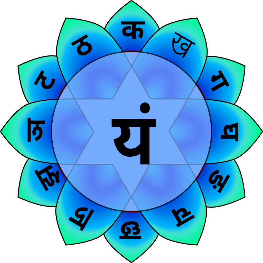 Image of Anahata resembling a flower with 12 petals.